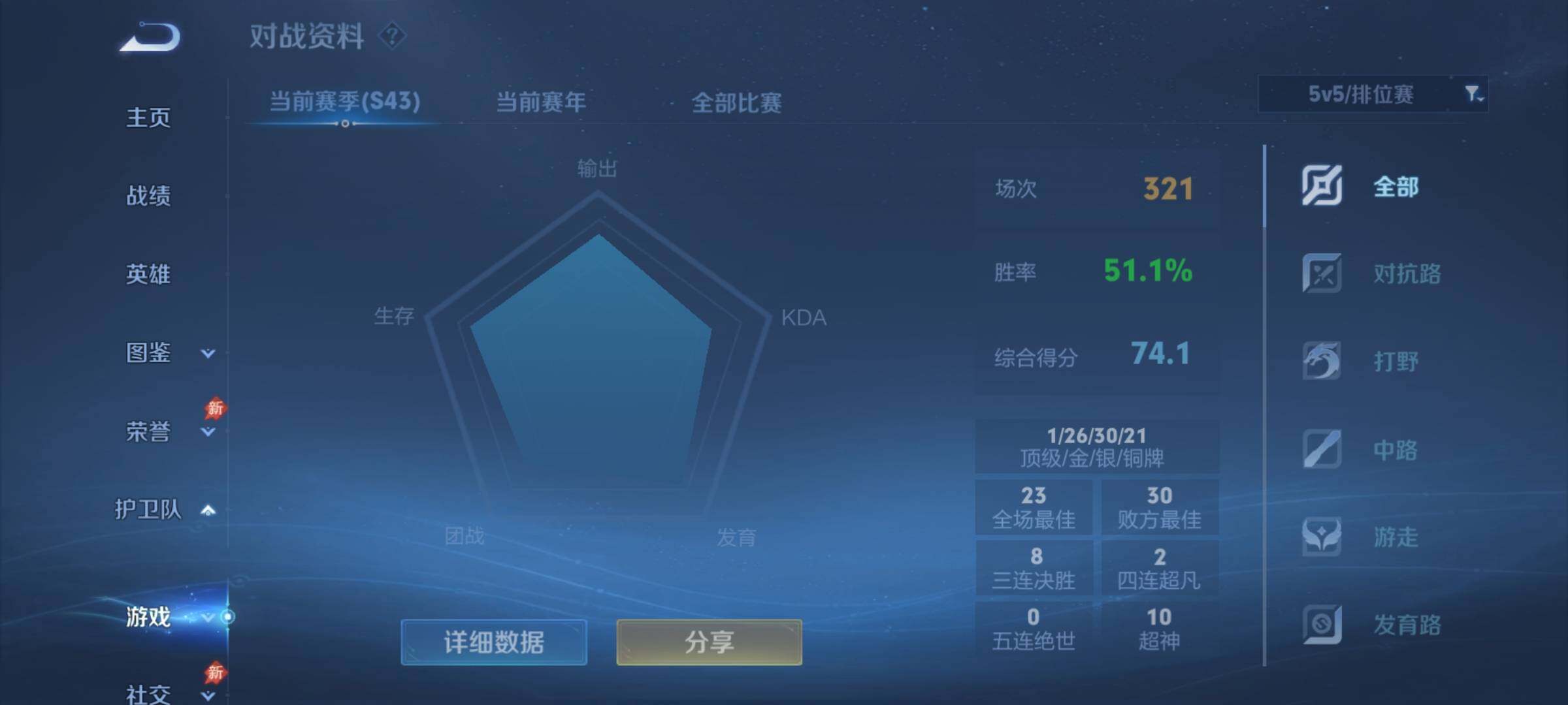 WZQM4429753王者荣耀账号详情图11 WZQM4429753王者荣耀账号详情图11