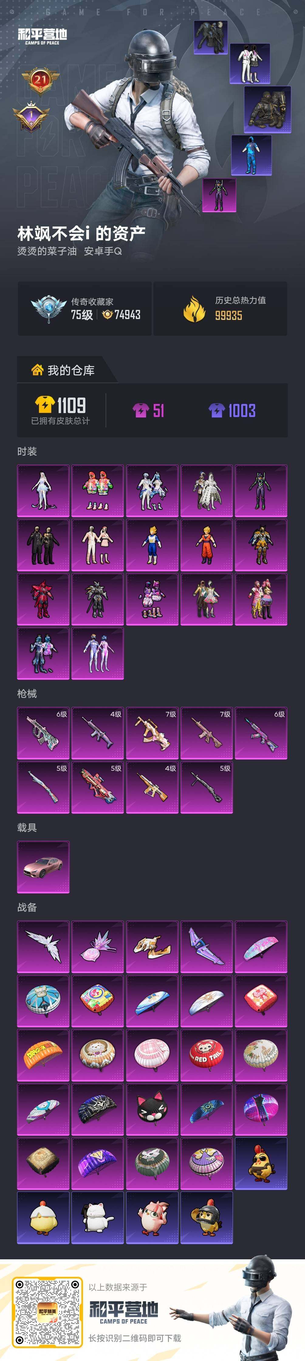 HPLE4256133和平精英账号详情图7