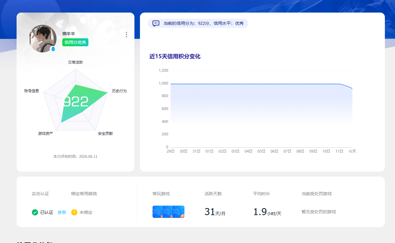 SJZQM4166394三角洲行动账号详情图12 SJZQM4166394三角洲行动账号详情图12