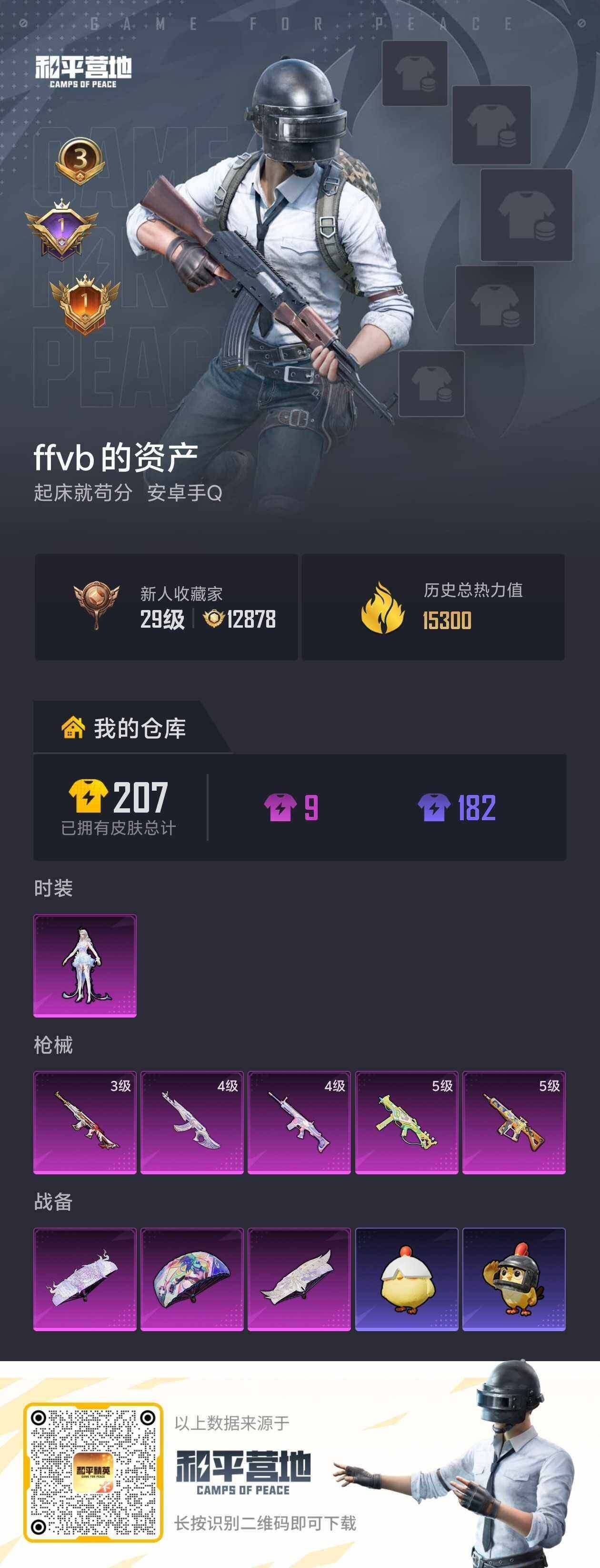 和平精英账号安卓QQ【A15088】29套装/枪械5/装备81/战备40/王牌印记3/热力值15300/五级AA12-G-其乐融融/四级AKM-满月旋律/三级AC-VAL-君莫笑/四级SCAR-L-云端童话/五级UMP