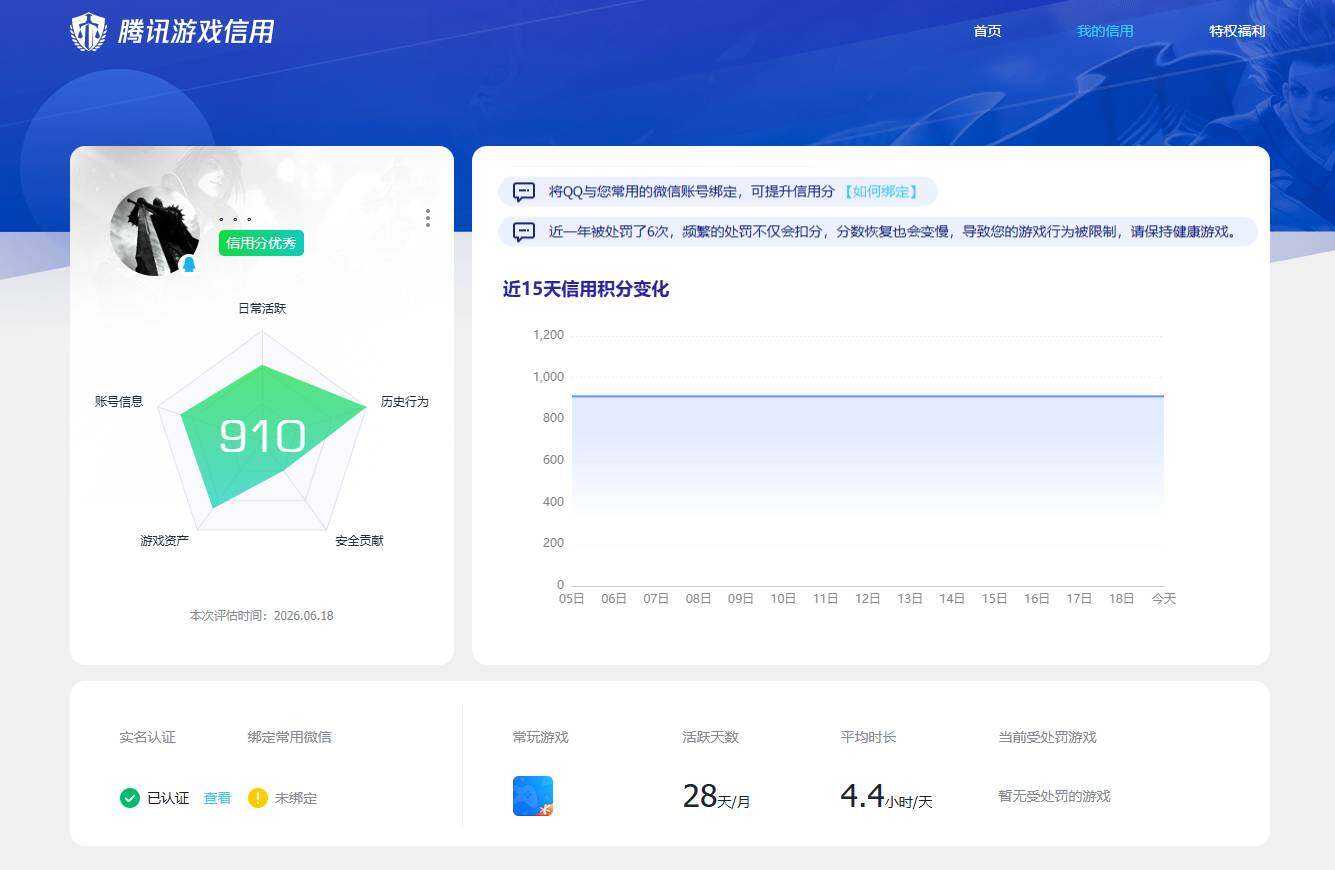 SJZQM4166328三角洲行动账号详情图9
