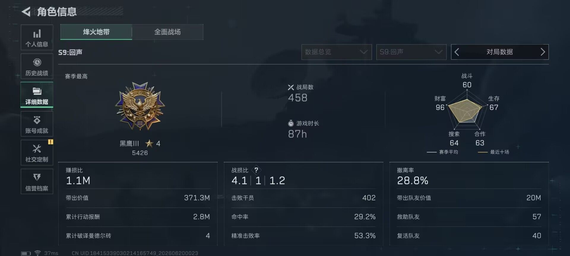 SJZEY4163467三角洲行动账号详情图5