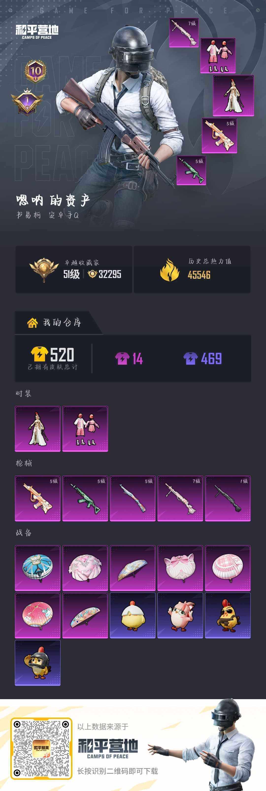 HPLX4256900和平精英账号详情图4