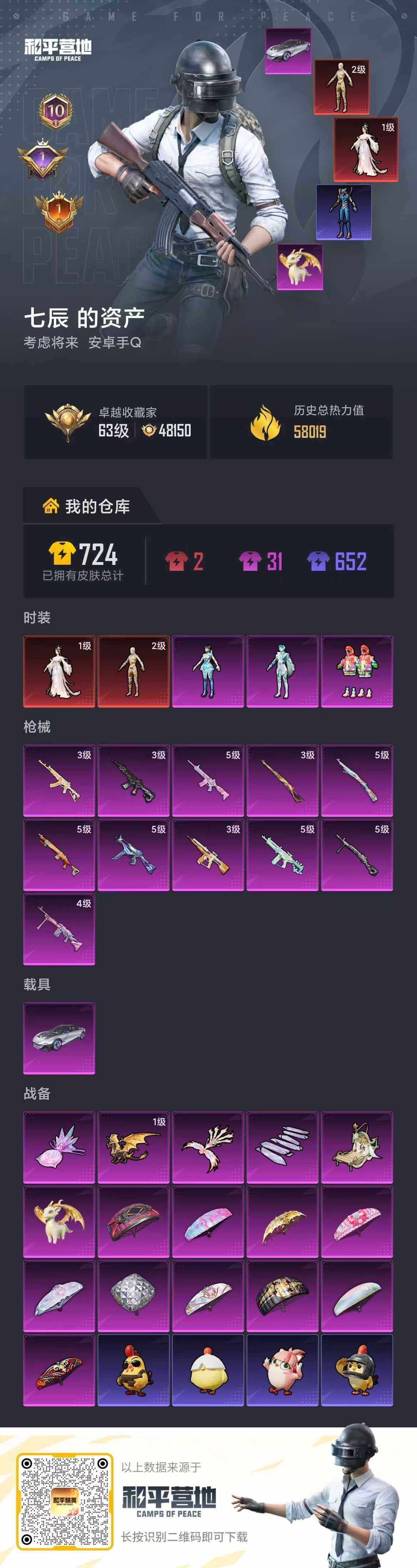 HPLE4256893和平精英账号详情图5