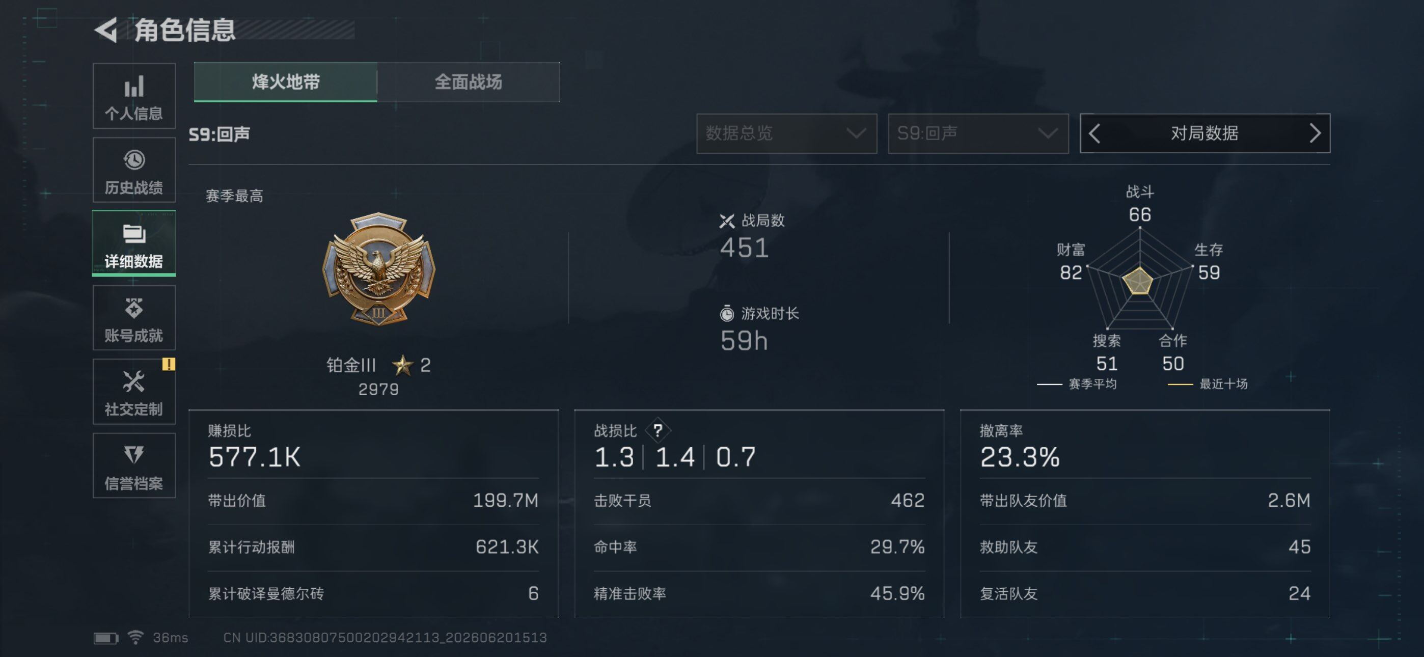 SJZEY4166249三角洲行动账号详情图9 SJZEY4166249三角洲行动账号详情图9