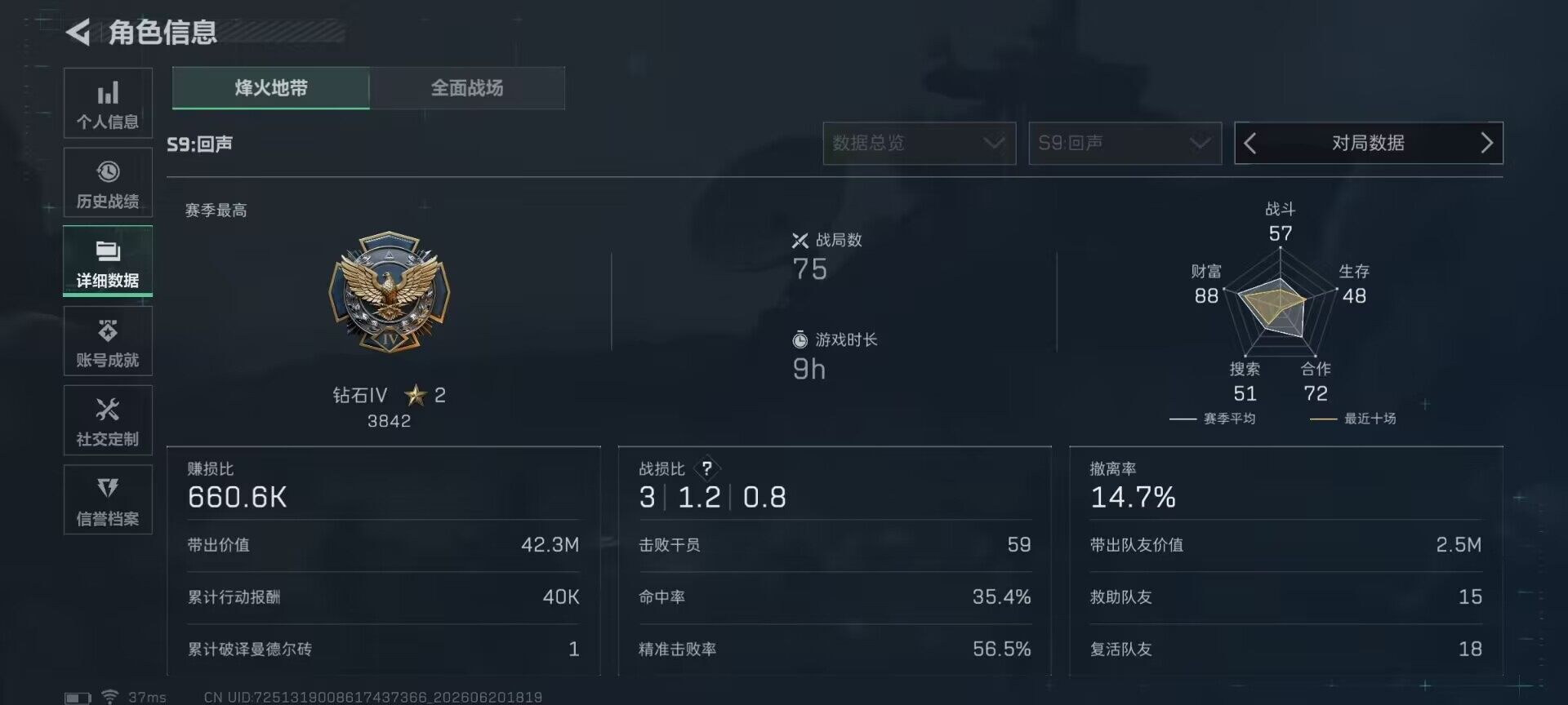 SJZEY4164579三角洲行动账号详情图5 SJZEY4164579三角洲行动账号详情图5