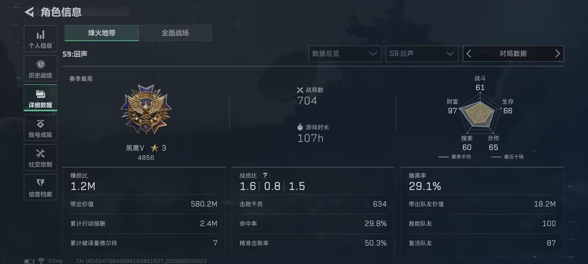 SJZEY4164554三角洲行动账号详情图5