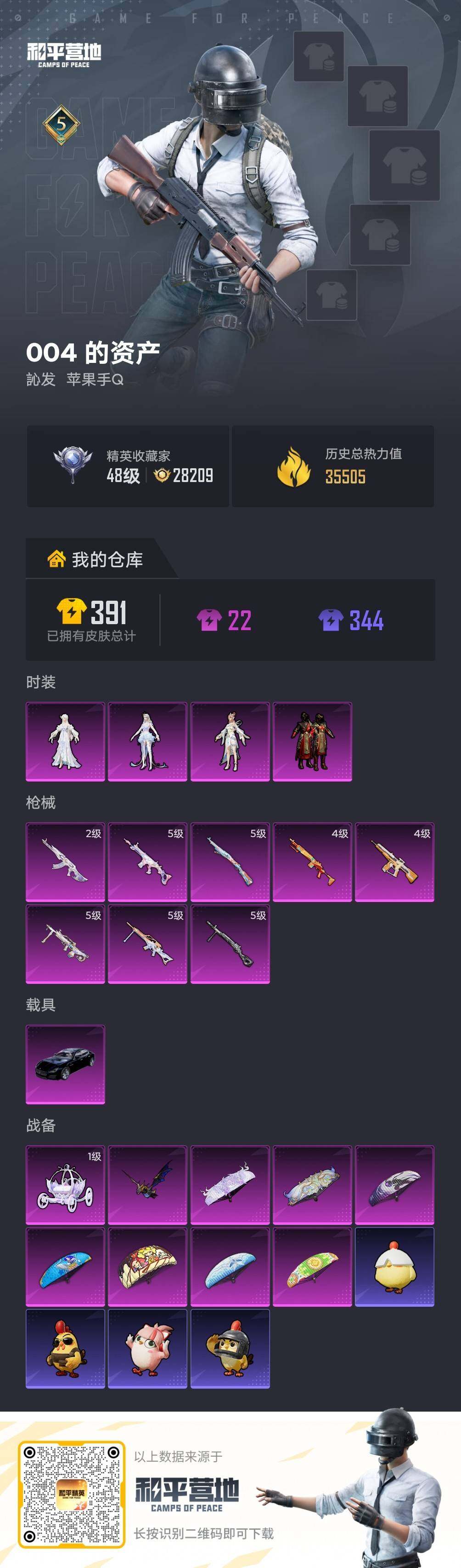 HPLX4257128和平精英账号详情图4