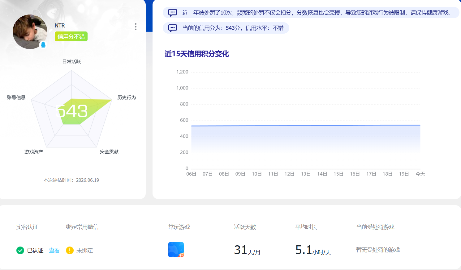 SJZEY4165584三角洲行动账号详情图2 SJZEY4165584三角洲行动账号详情图2