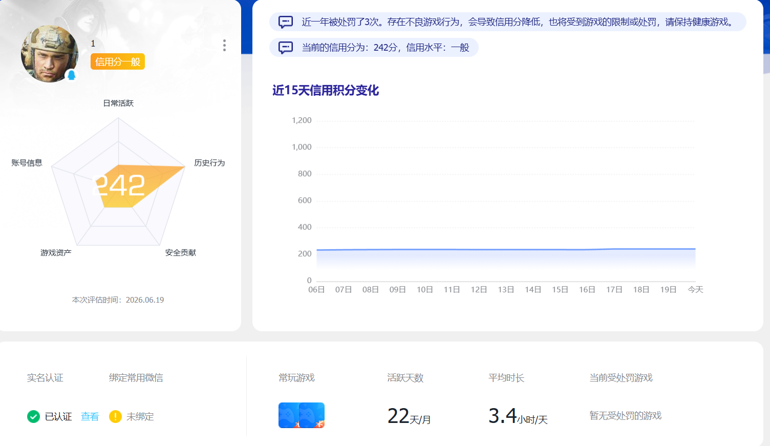 SJZQM4165886三角洲行动账号详情图5