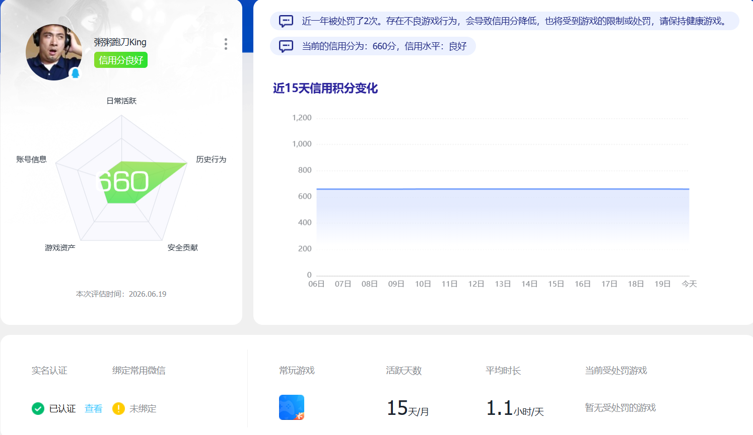 SJZEY4165582三角洲行动账号详情图18 SJZEY4165582三角洲行动账号详情图18