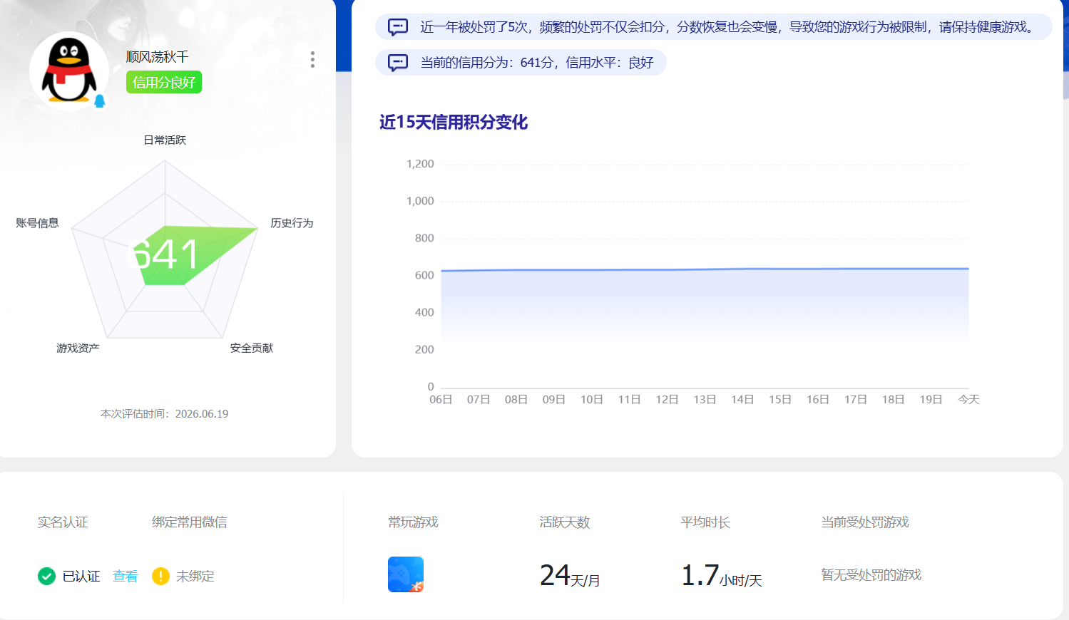 SJZEY4165581三角洲行动账号详情图4 SJZEY4165581三角洲行动账号详情图4
