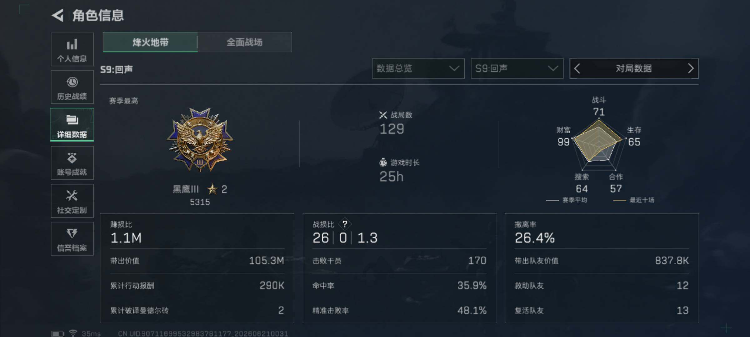 SJZEY4165371三角洲行动账号详情图15 SJZEY4165371三角洲行动账号详情图15