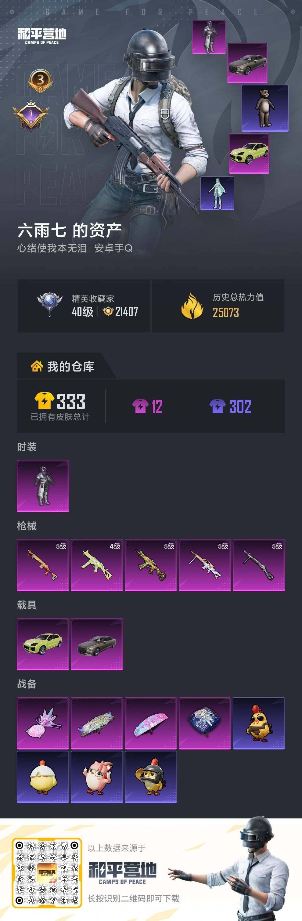 HPLX4257768和平精英账号详情图4 HPLX4257768和平精英账号详情图4