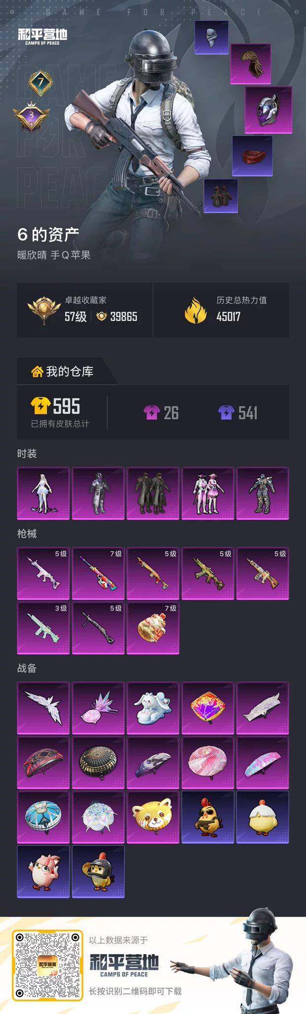 HPLX4259744和平精英账号详情图2
