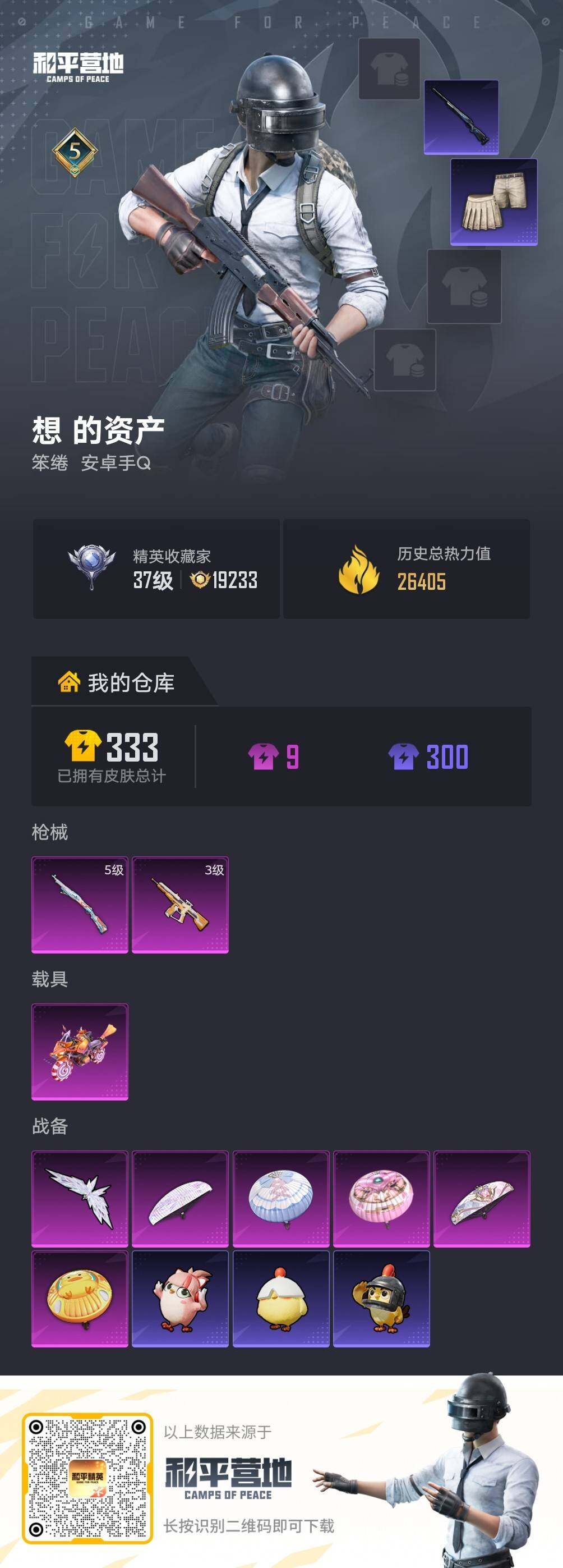 HPLE4257887和平精英账号详情图4 HPLE4257887和平精英账号详情图4