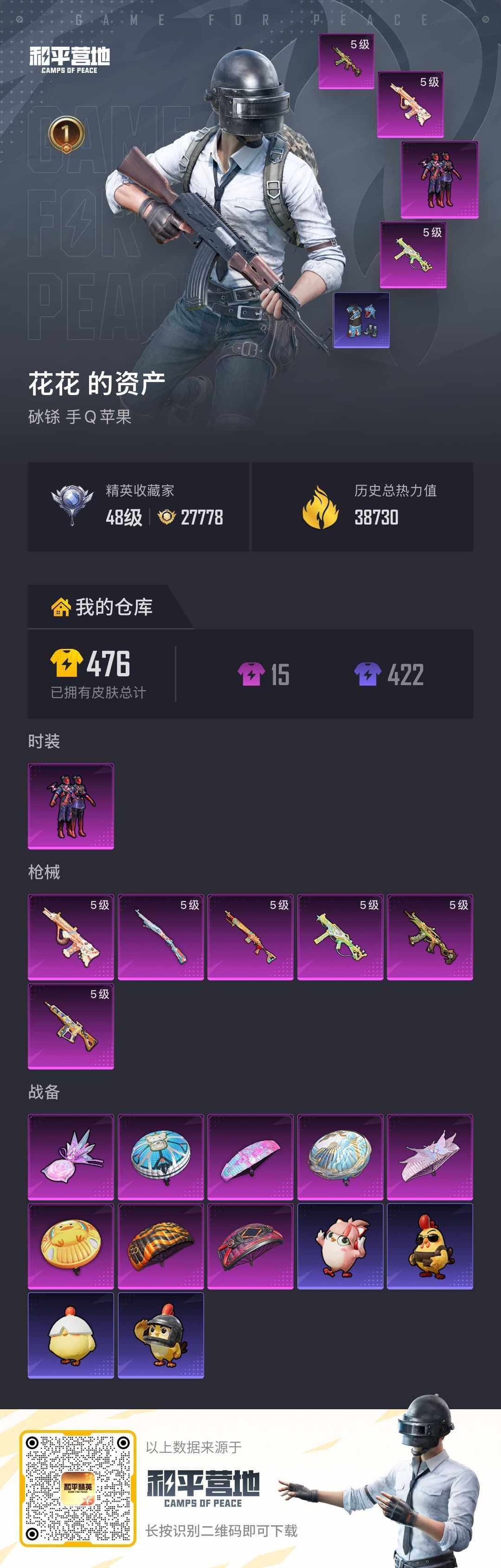 HPLX4260340和平精英账号详情图2
