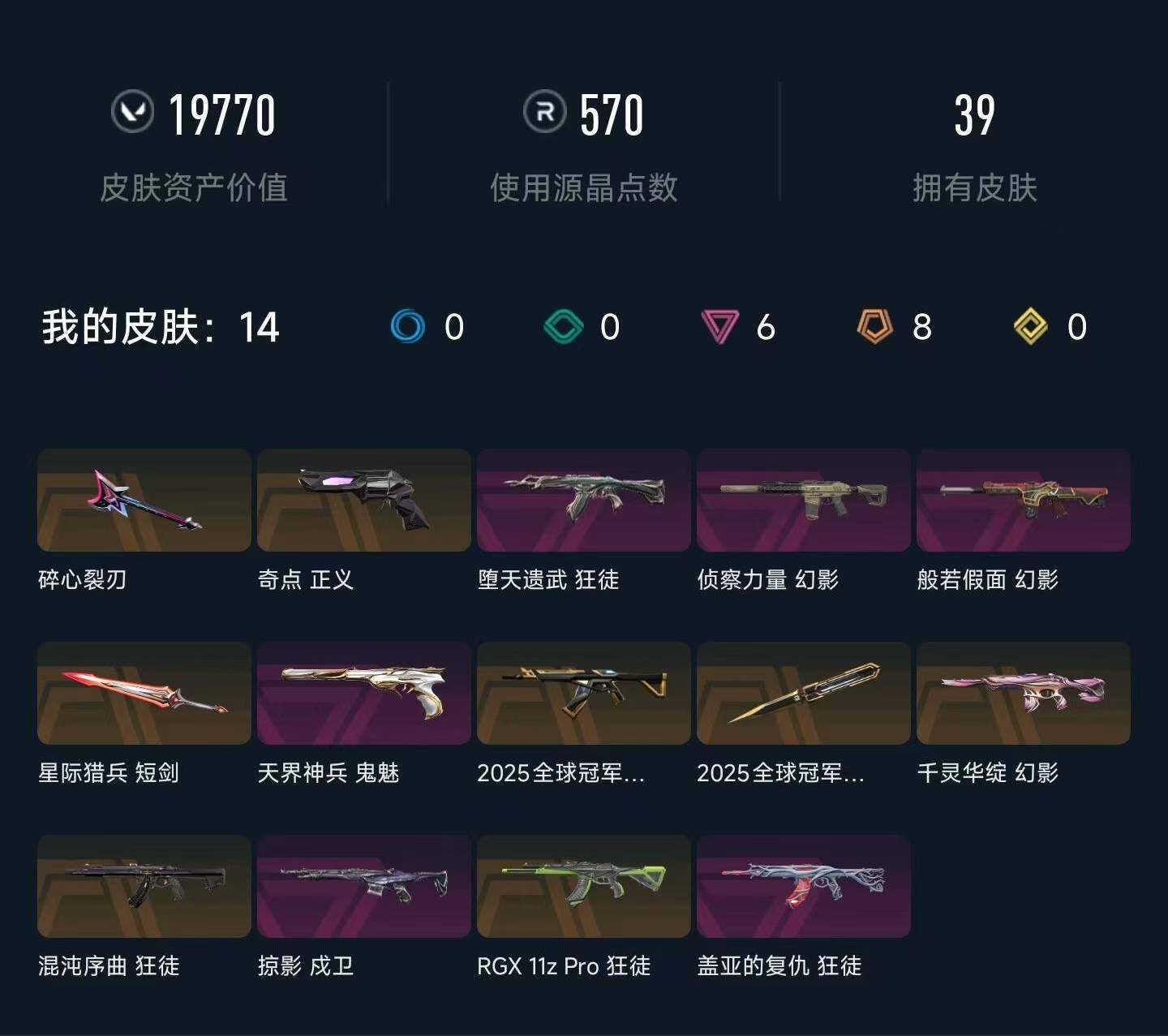 VAL221887