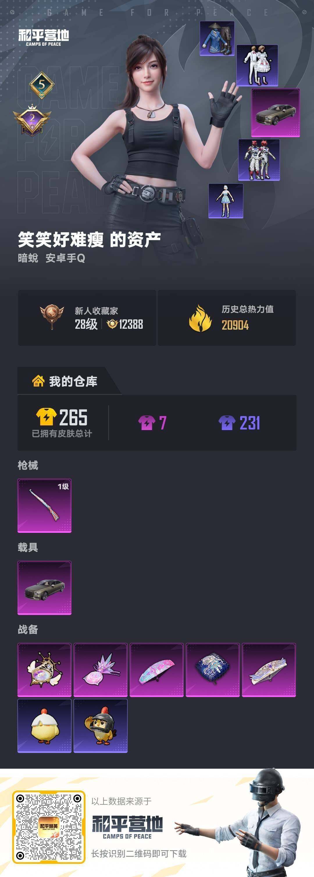 和平精英账号安卓QQ【A14969】78套装/枪械1/装备74/载具1/战备49/王牌印记5/热力值20904/一级Kar98K-巳巳如意/宾利飞驰(布罗德盖棕双色)/Kar98K-巳巳如意/炫彩糖果飞行器/彩虹独角兽