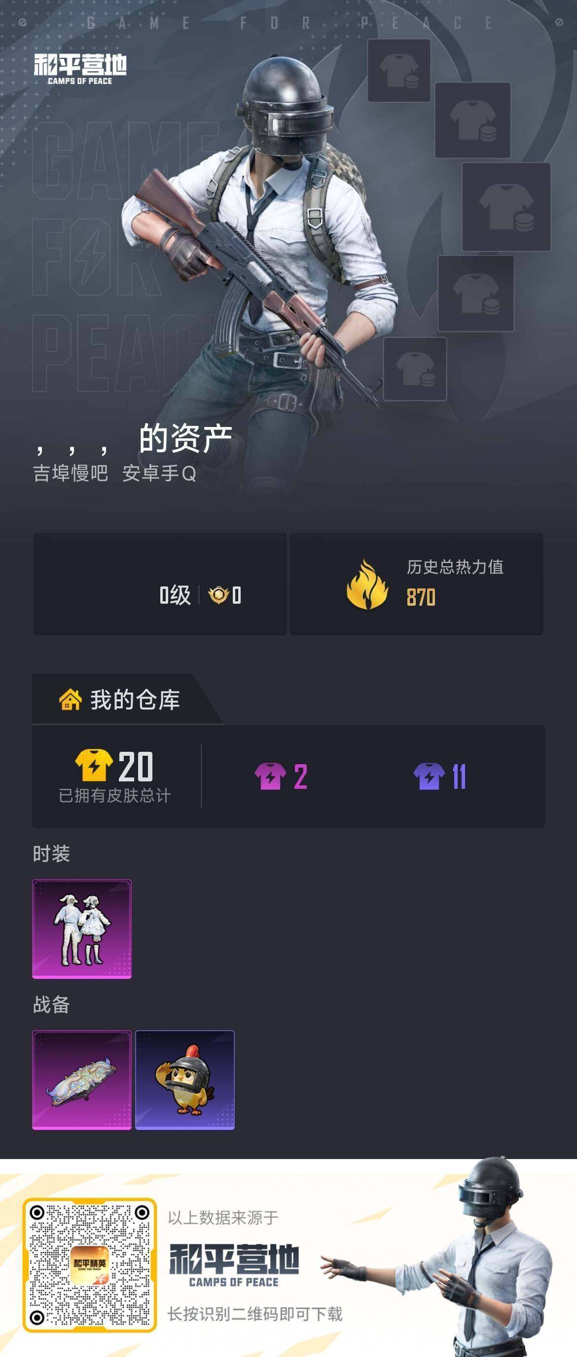 和平精英账号安卓QQ【A13826】1套装/装备7/战备11/热力值870/萌物绒绒/夜鸢箴言降落伞/VSS-虎痴许褚