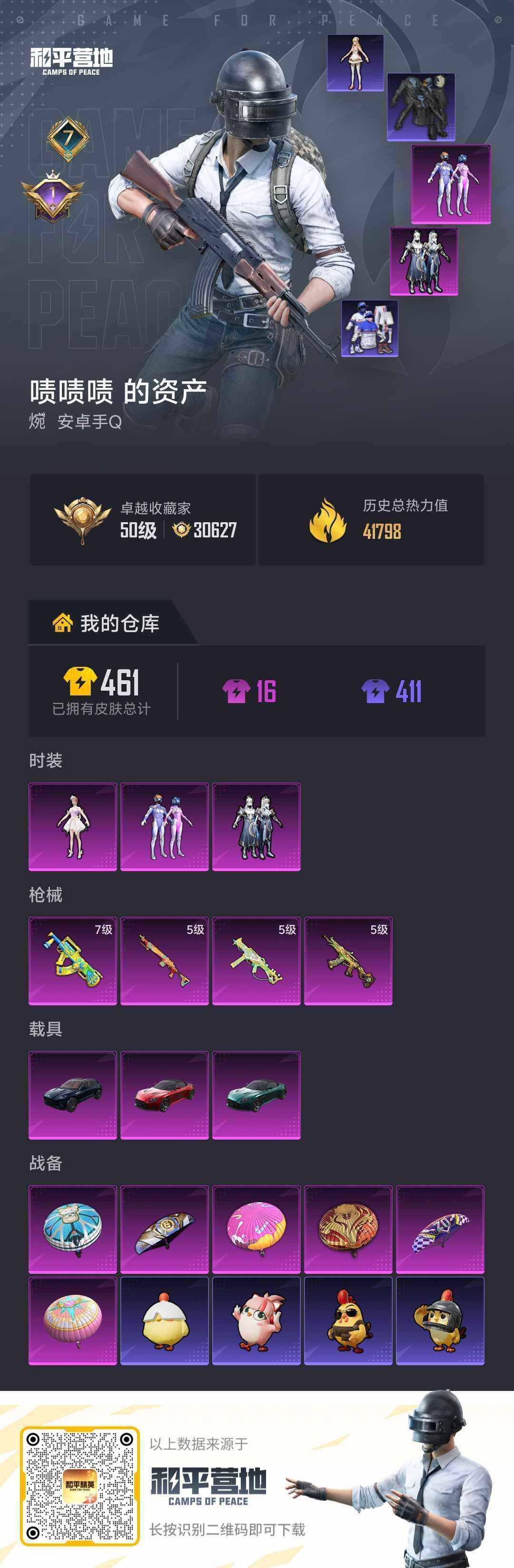 和平精英账号安卓QQ【A13261】96套装/枪械4/装备154/载具3/战备94/王牌印记7/热力值41798/七级GROZA-香水柠檬/五级UMP45-萌骑冒险/五级AKS-74U-森灵之息/五级Mk14-福马献瑞
