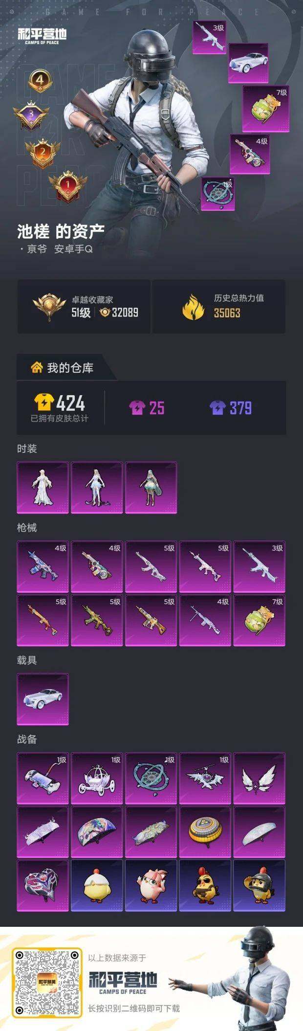 HPLX4259776和平精英账号详情图2