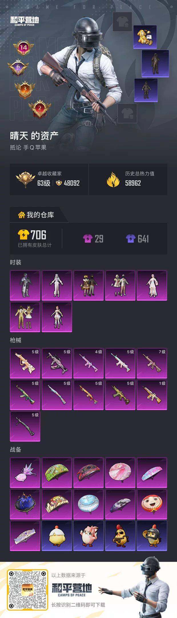 HPLX4259814和平精英账号详情图2 HPLX4259814和平精英账号详情图2