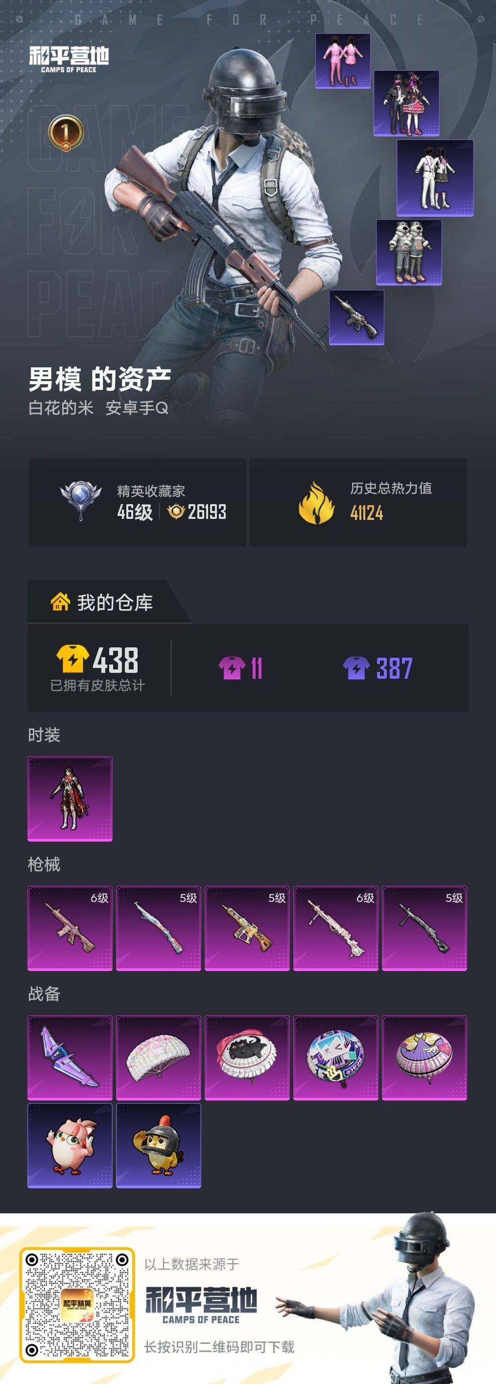 HPLX4260365和平精英账号详情图2