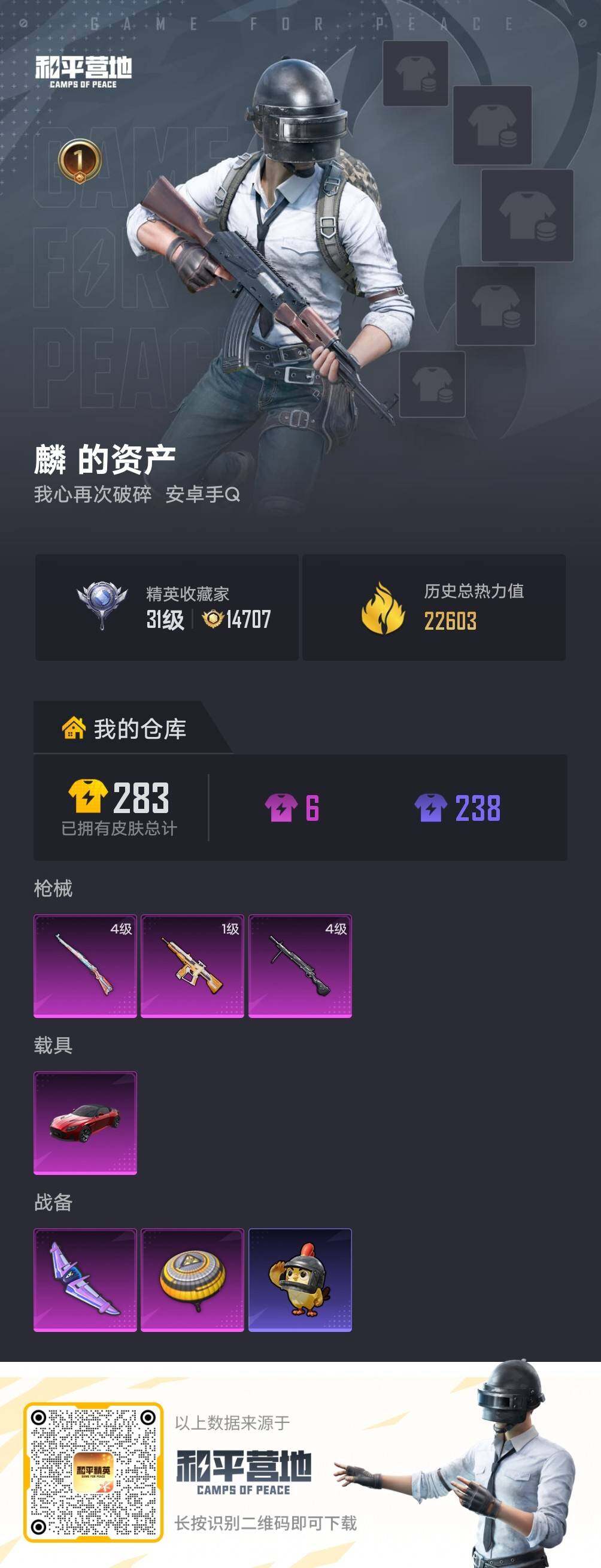 HPLE4259459和平精英账号详情图4 HPLE4259459和平精英账号详情图4