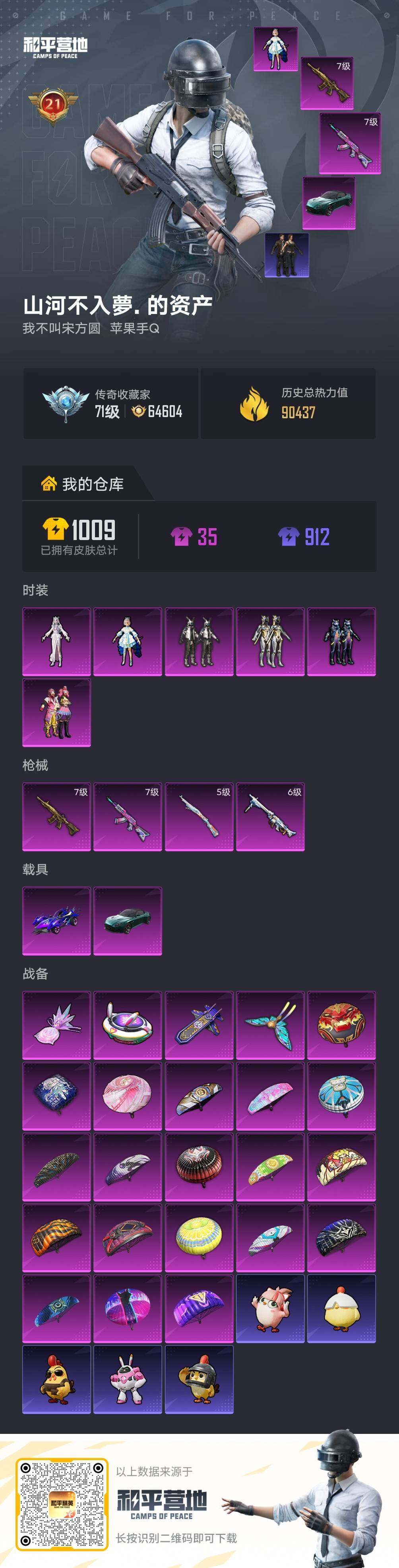 HPLX4264965和平精英账号详情图7