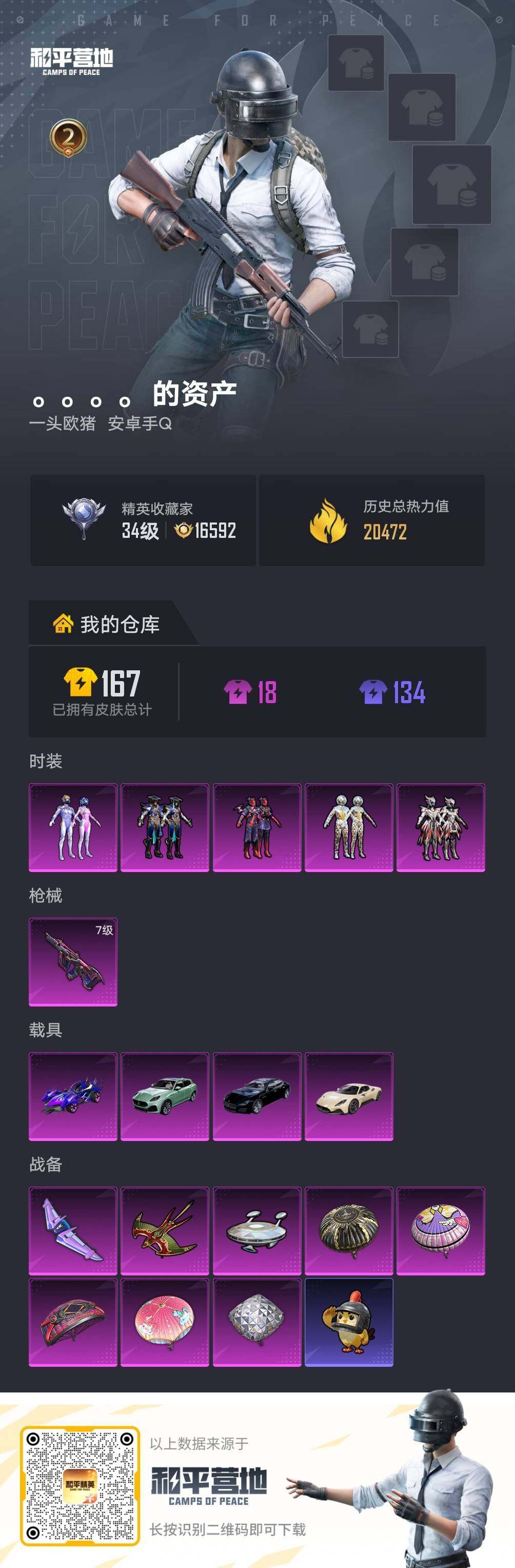 HPLE4260822和平精英账号详情图4 HPLE4260822和平精英账号详情图4