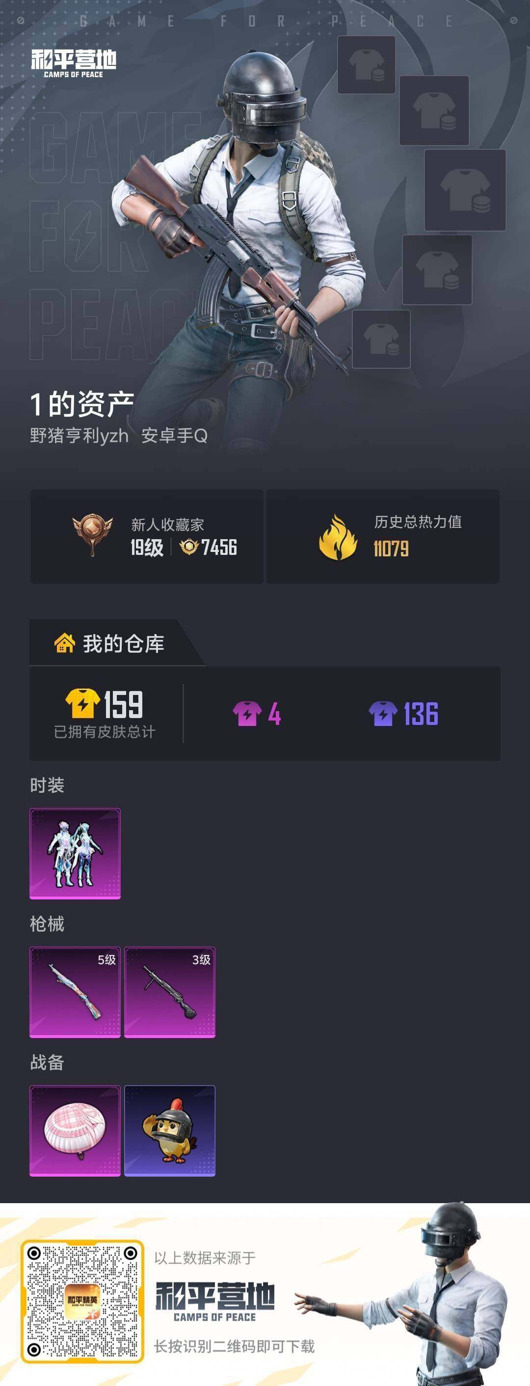 HPLX4261600和平精英账号详情图3