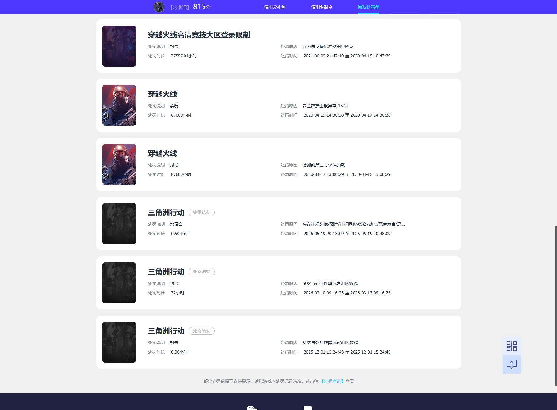 SJZQM4173307三角洲行动账号详情图28 SJZQM4173307三角洲行动账号详情图28