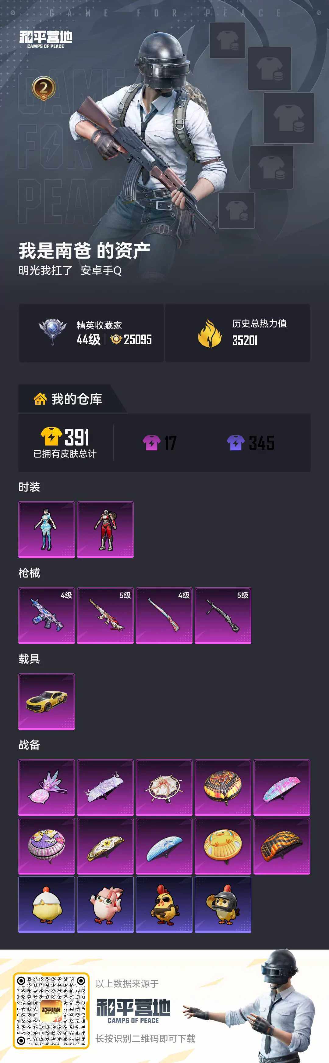 HPLX4262688和平精英账号详情图4