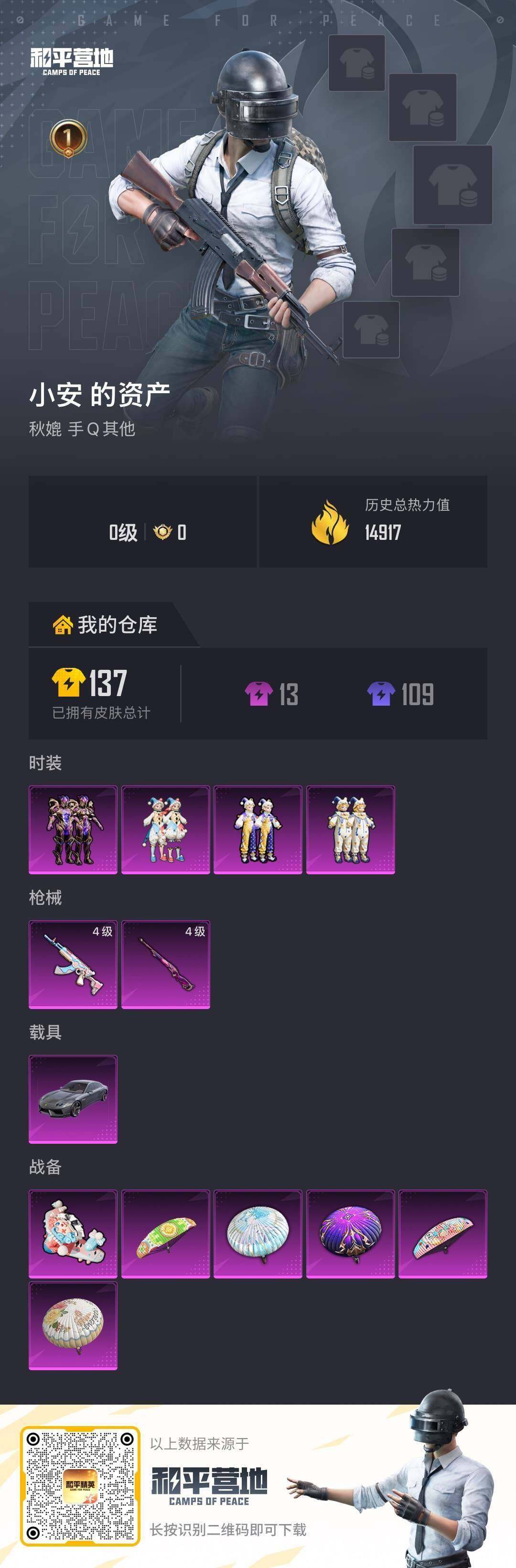 和平精英账号安卓QQ【A15009】36套装/枪械2/装备38/载具1/战备30/王牌印记1/热力值14917/四级M762-甜心娃娃/四级M24-暗星紫秘/甜心娃娃/精灵娃娃/酣梦娃娃/暗星紫秘/兰博基尼E(银翼灰)