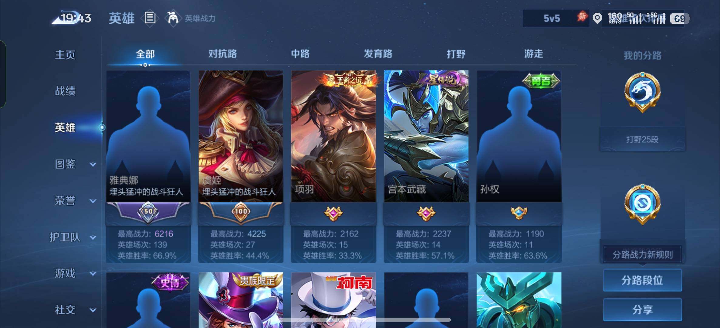 WZDN4441242王者荣耀账号详情图3