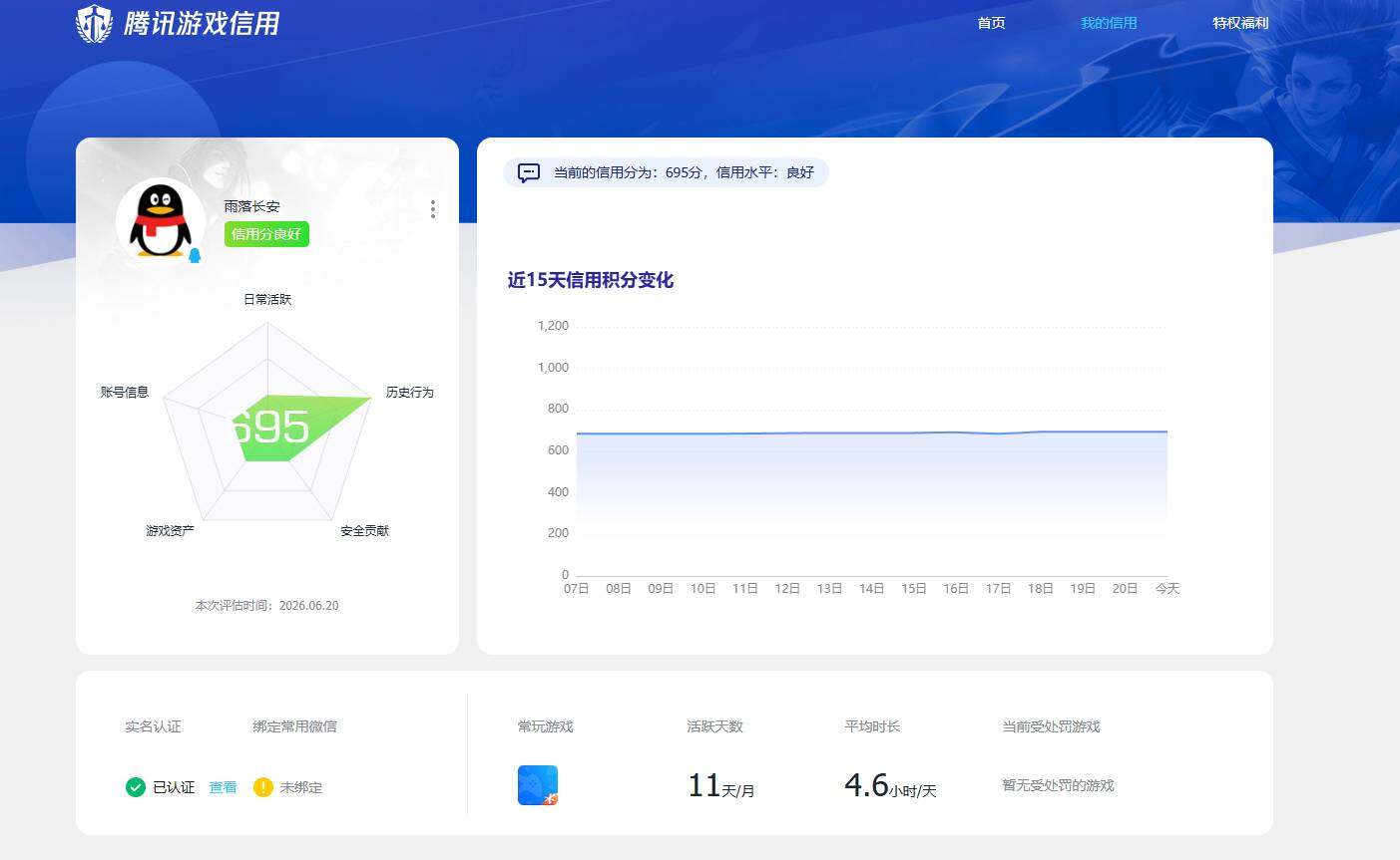 SJZQM4178623三角洲行动账号详情图7 SJZQM4178623三角洲行动账号详情图7