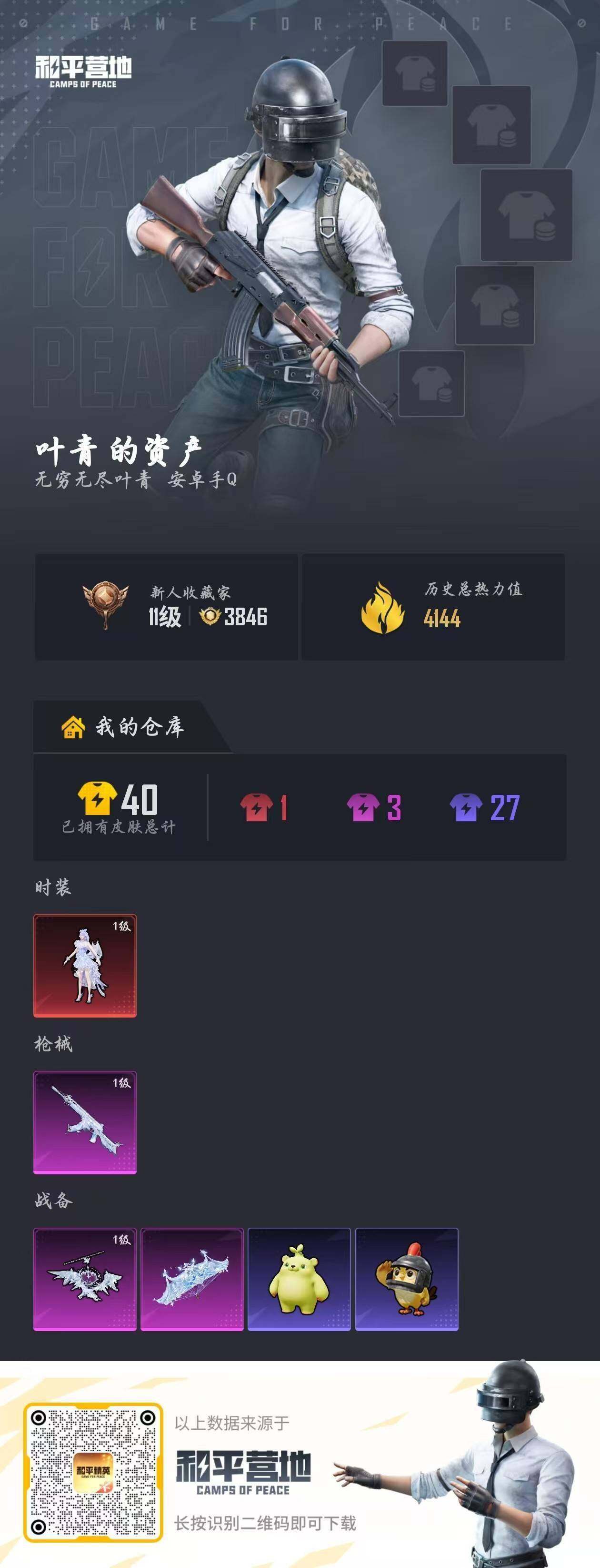 HPQM4267705和平精英账号详情图4