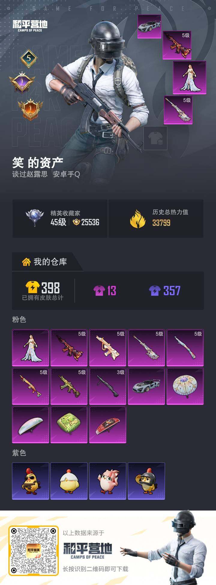 HPLX4264937和平精英账号详情图4