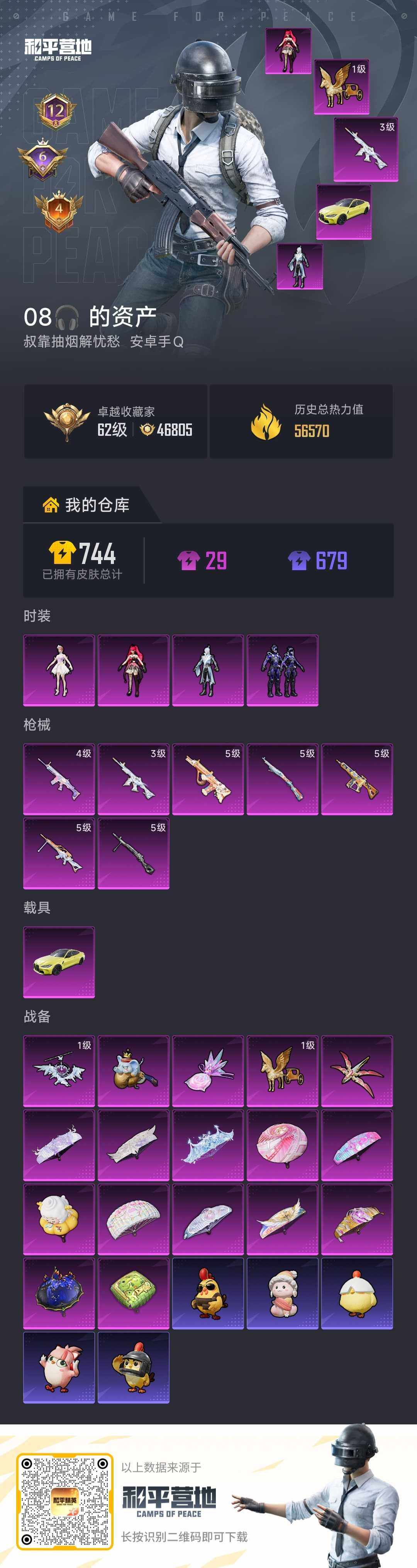 HPLE4264931和平精英账号详情图5