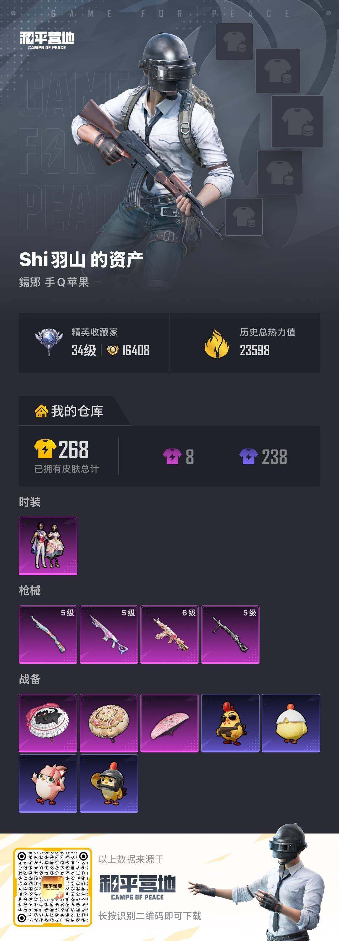 HPLX4295935和平精英账号详情图5