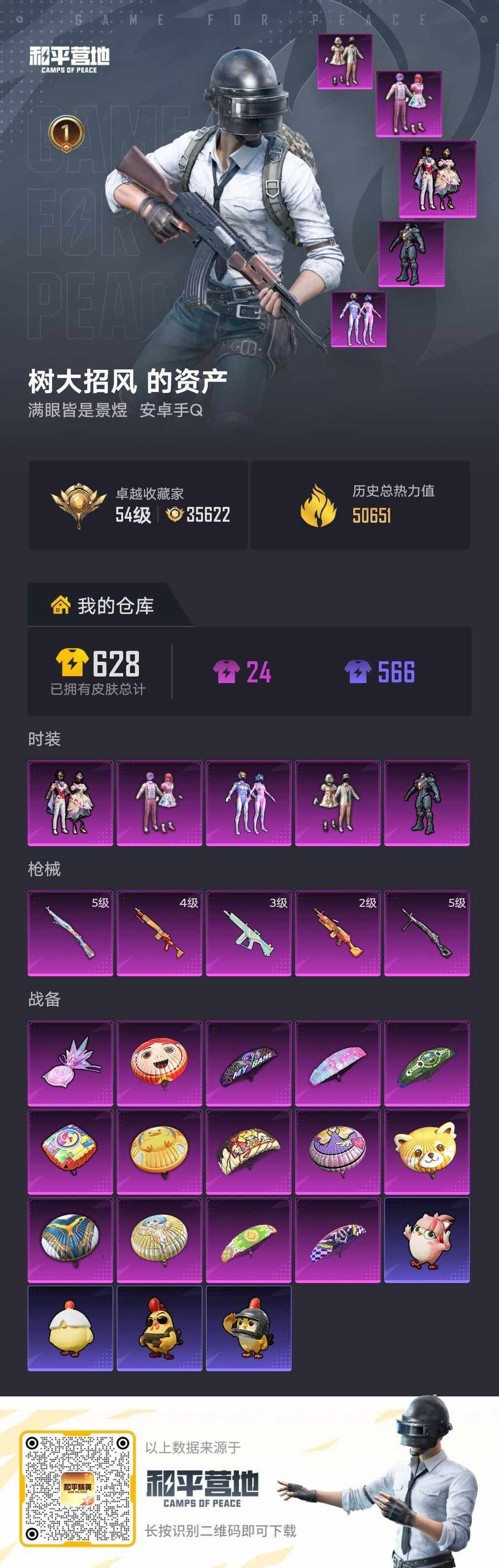 HPLX4265234和平精英账号详情图2