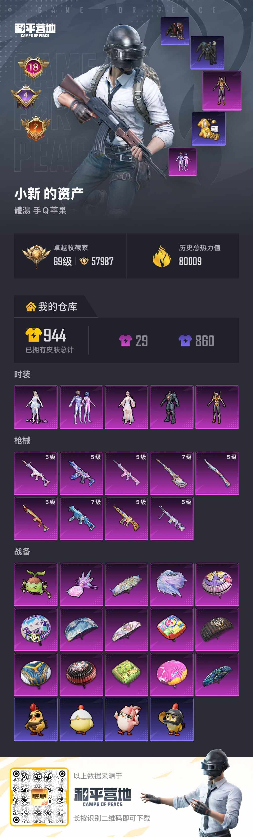 HPLX4296370和平精英账号详情图6