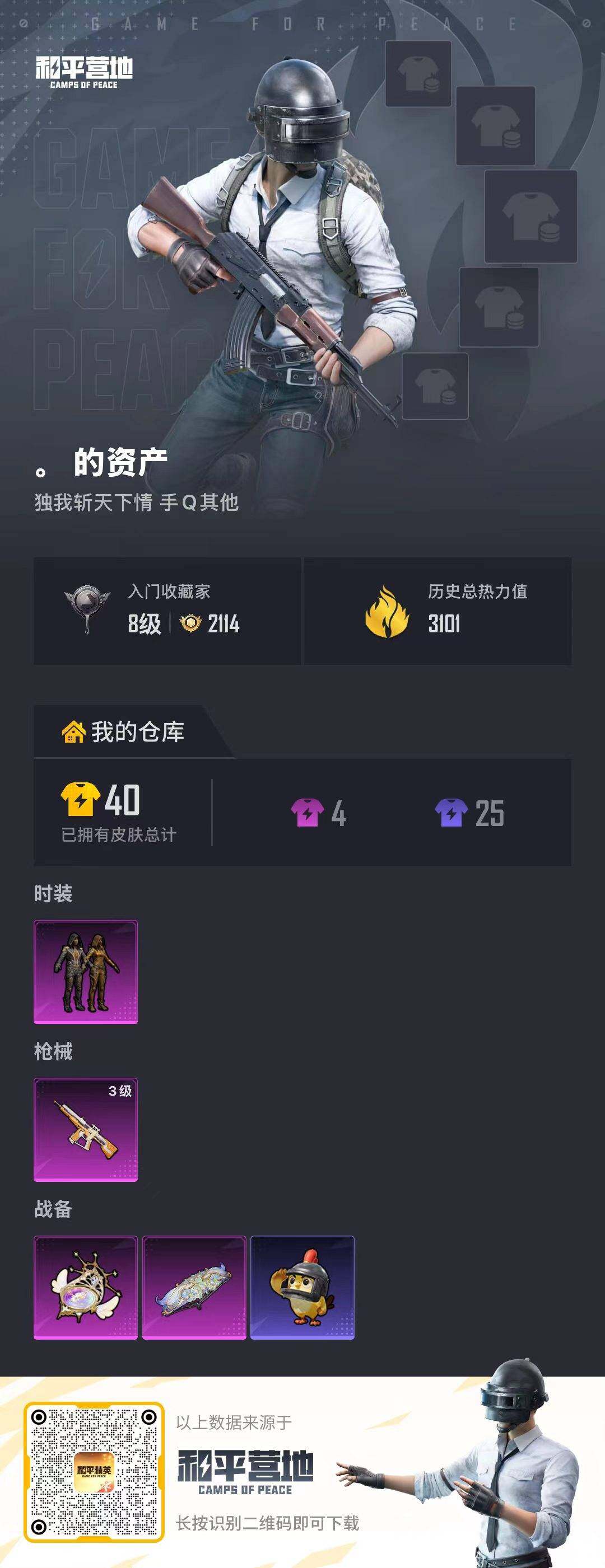 HPLE4266948和平精英账号详情图3