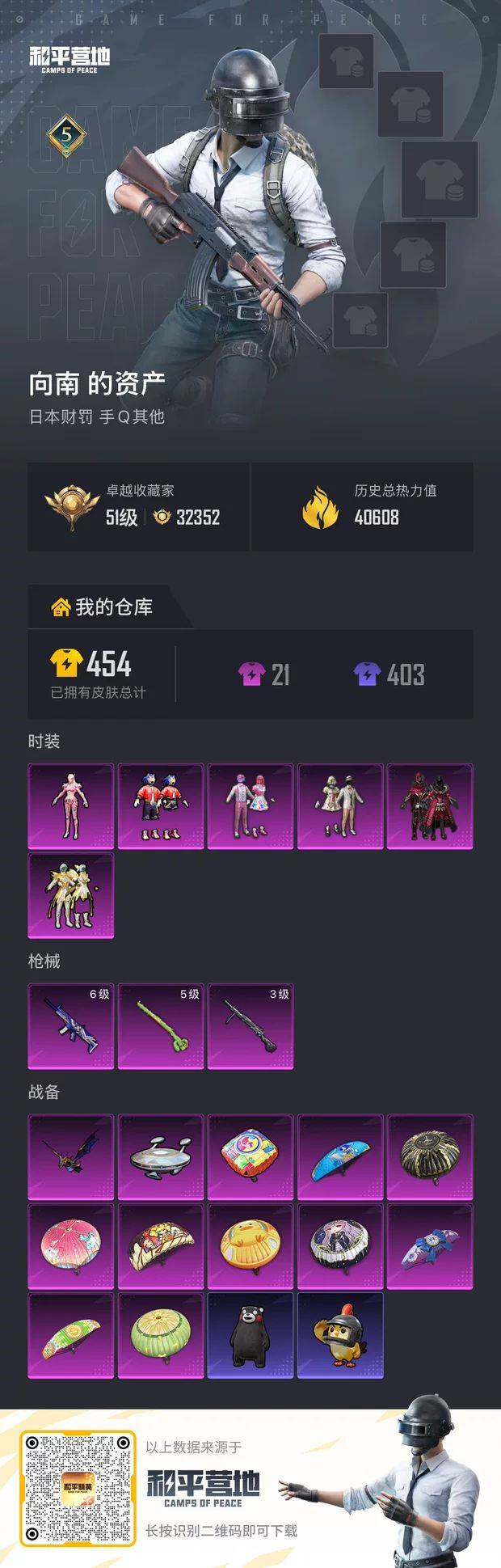 HPLX4267066和平精英账号详情图2