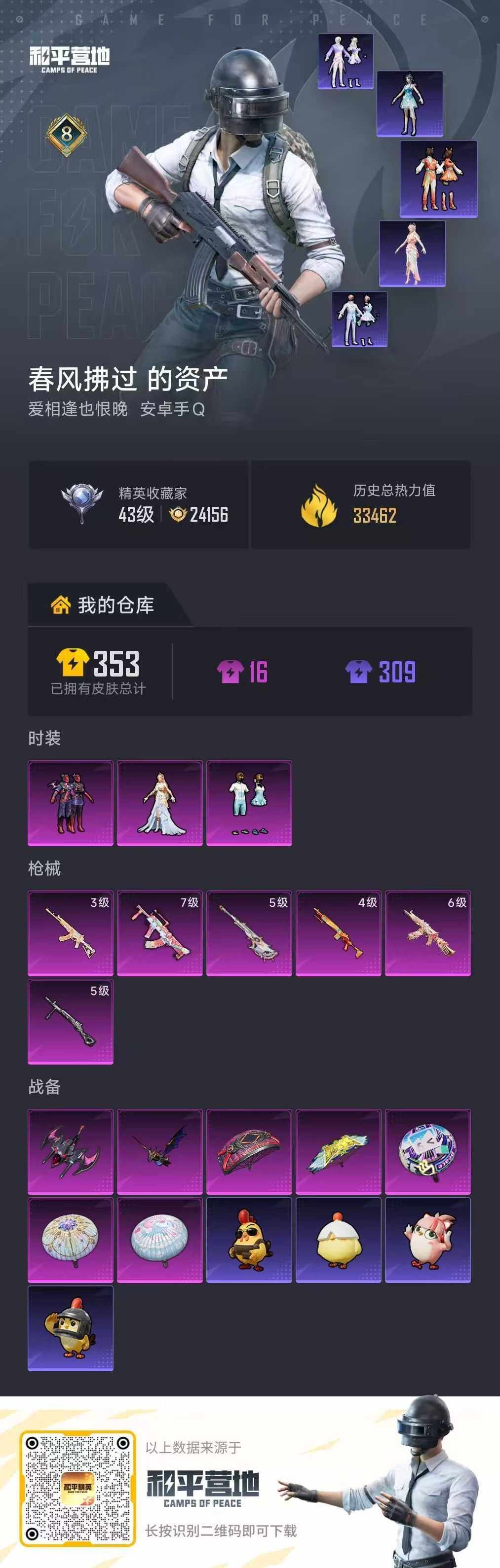 HPLX4295985和平精英账号详情图5 HPLX4295985和平精英账号详情图5