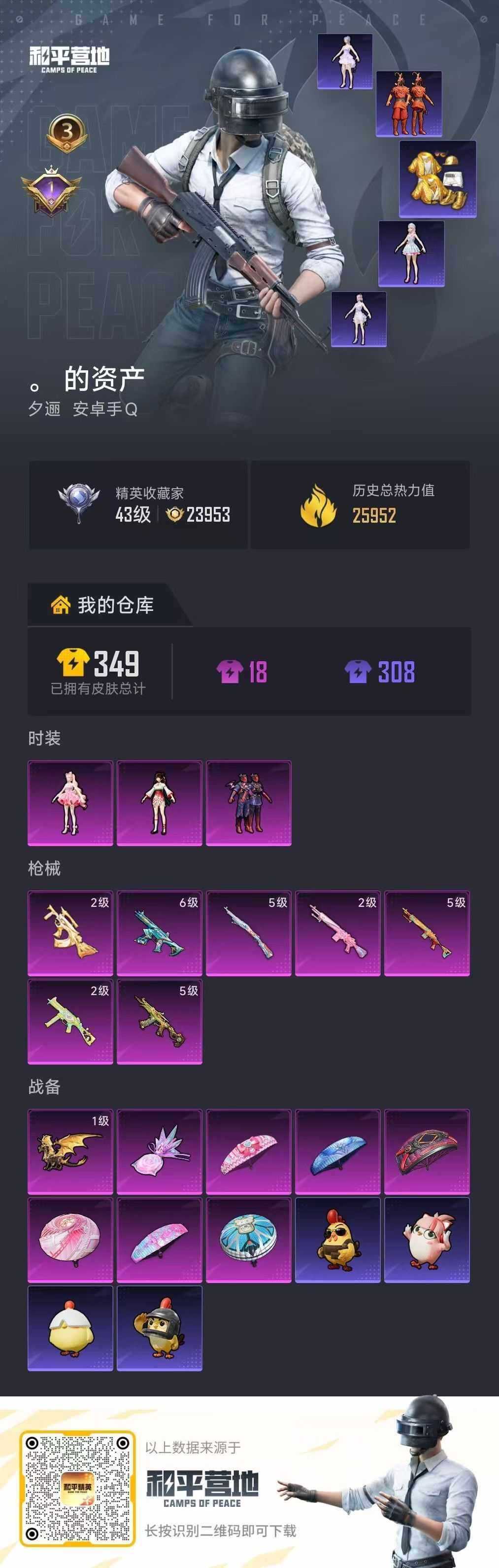 HPLX4296046和平精英账号详情图4