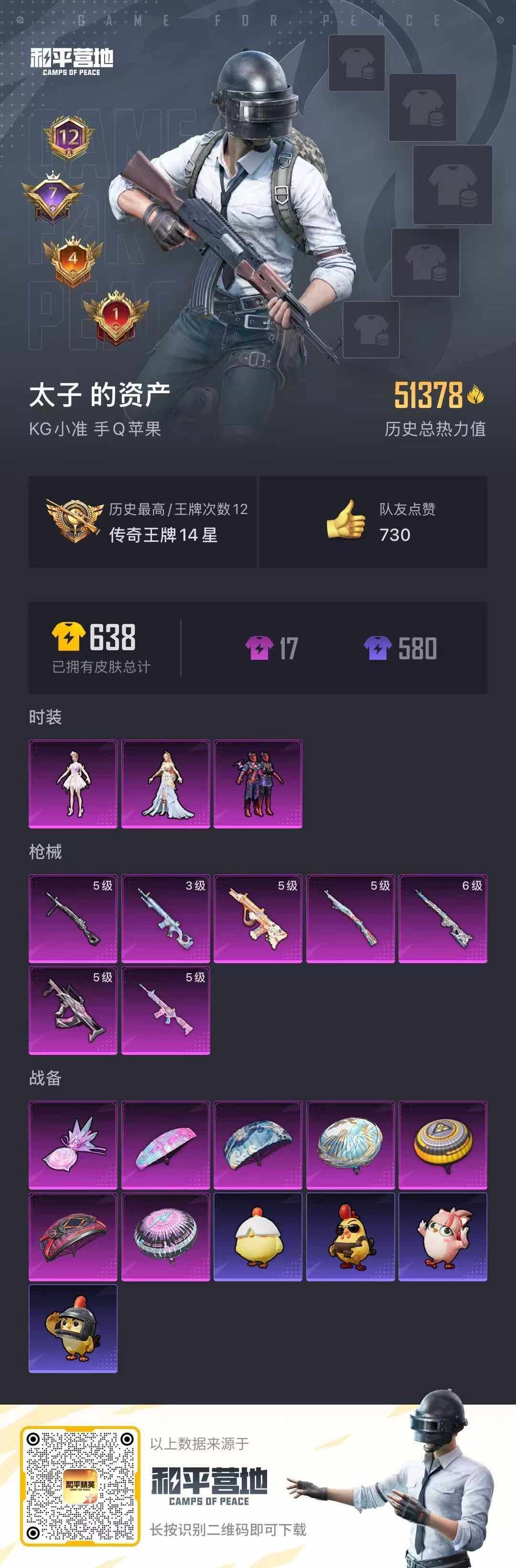 HPLX4296012和平精英账号详情图5