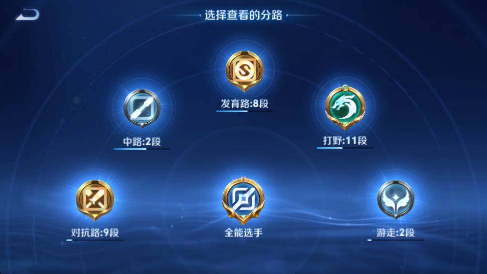 WZQM4458779王者荣耀账号详情图22 WZQM4458779王者荣耀账号详情图22