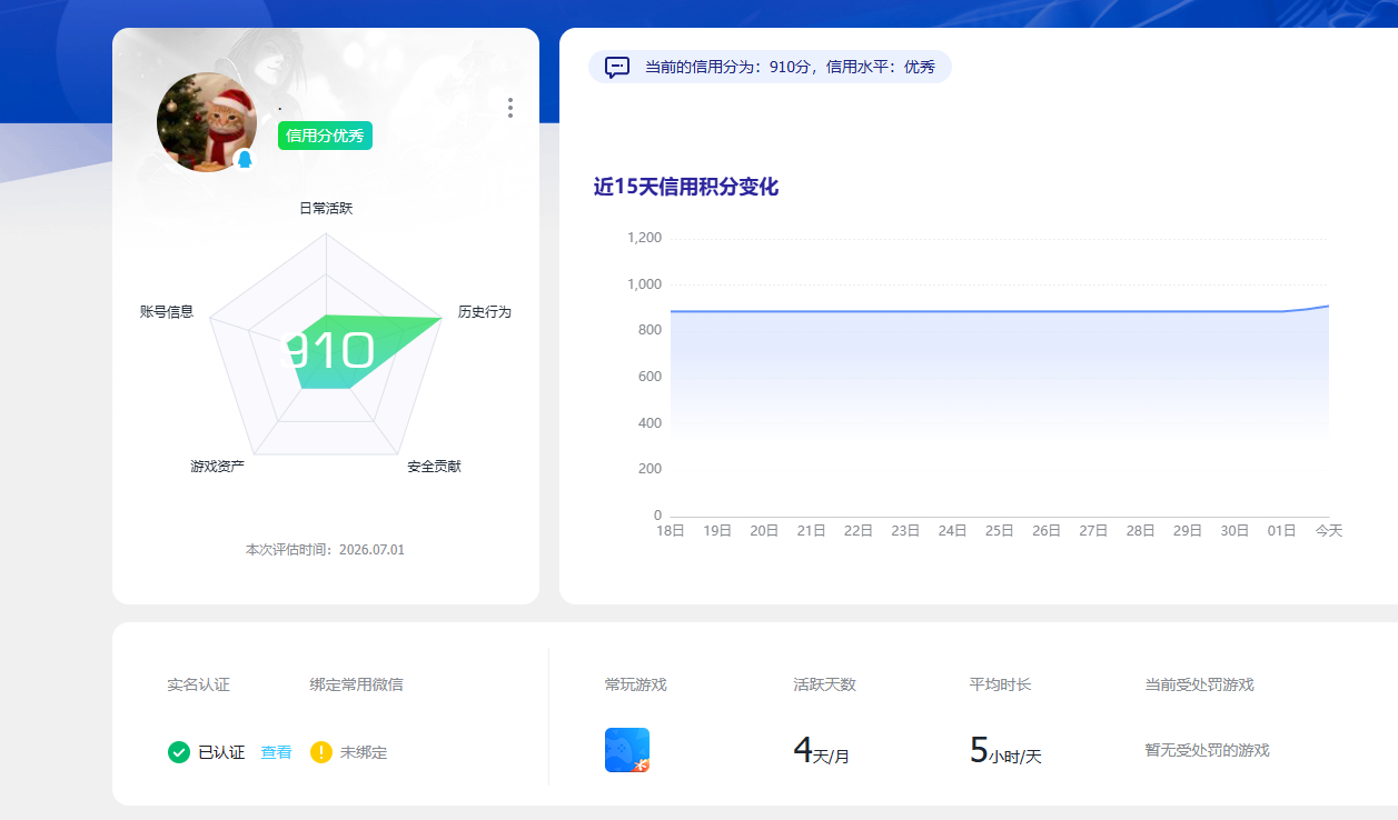 SJZQM4183983三角洲行动账号详情图15 SJZQM4183983三角洲行动账号详情图15